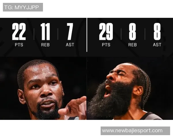 哈登与KD得分历史前十的进化之路乌度卡感慨指导他们的幸运与挑战